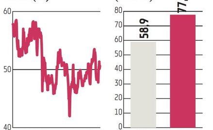 Alumetal jest jednym z czołowych europejskich producentów wtórnych aluminiowych stopów odlewniczych,