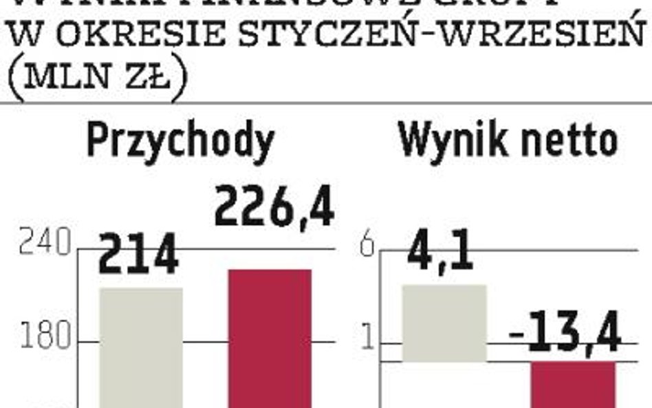 Mispol: Agrovita jednak zostanie w grupie