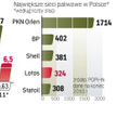 Nowa sieć stacji ma pomóc lotosowi zwiększyć udziały w rynku