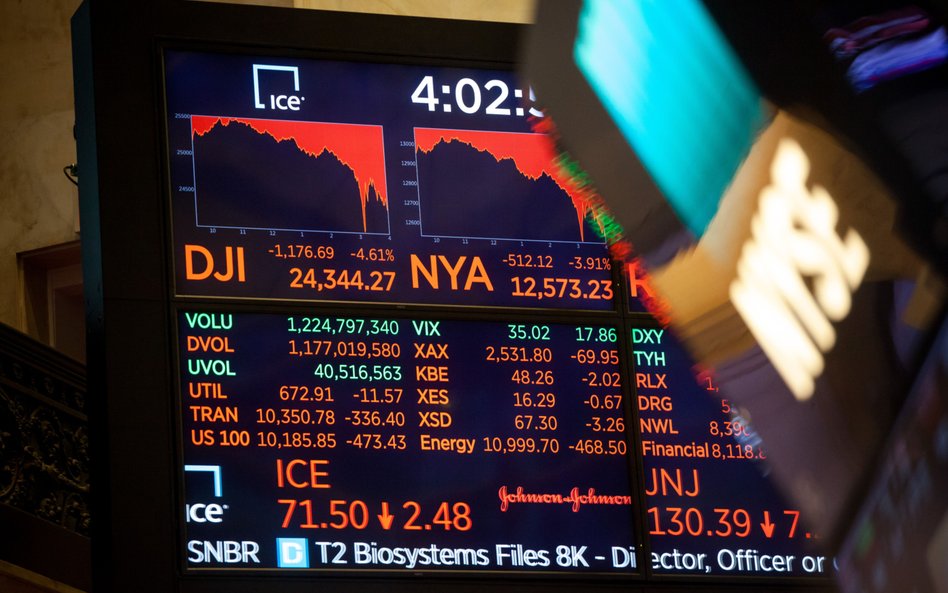 Dow Jones odcina rosyjskie banki od swoich serwerów