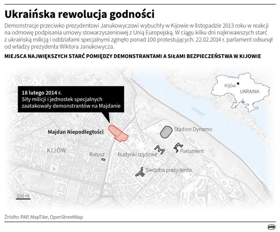 Rocznica wydarzeń na Majdanie w Kijowie