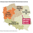 Trwa układanie energetycznych puzzli