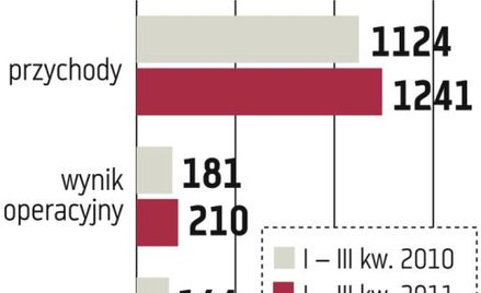 New World Resource: Koncern Bakali startuje w grudniu w Dębieńsku