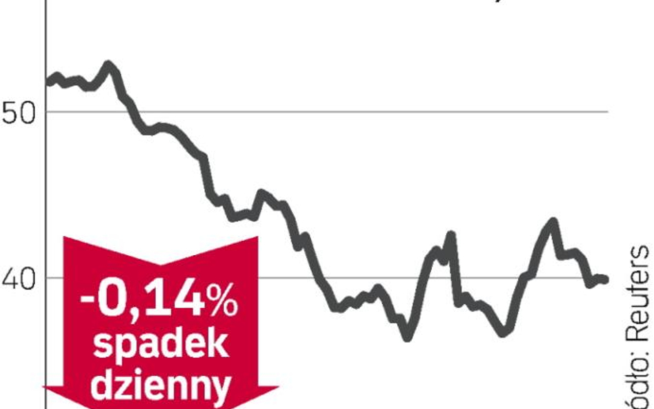 Ciężarówki na giełdę?