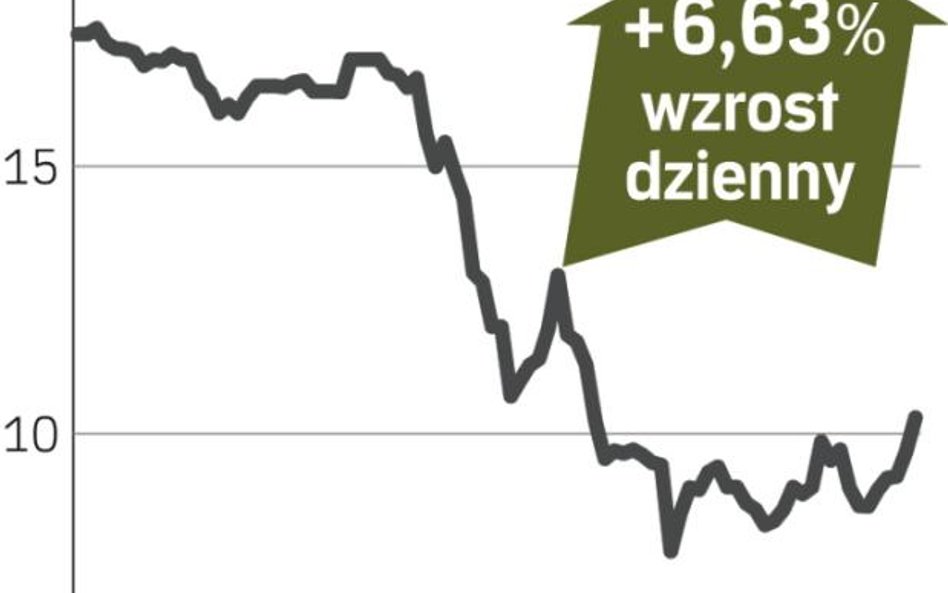 NFI EMF – spółka, o której się mówi w Warszawie