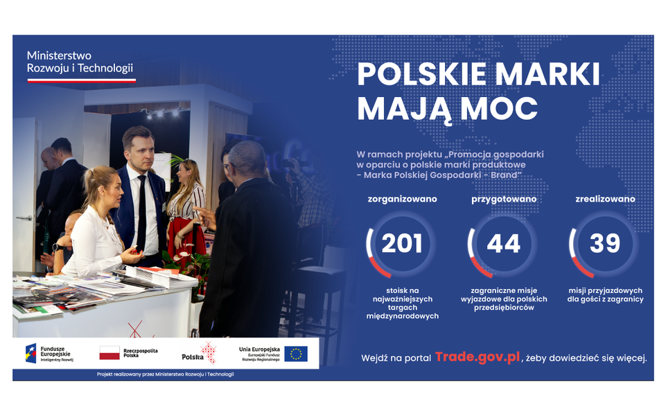 Jakie możliwości rozwoju ma Twój biznes za granicą? Poznaj krajowe programy, które wspierają rodzime marki