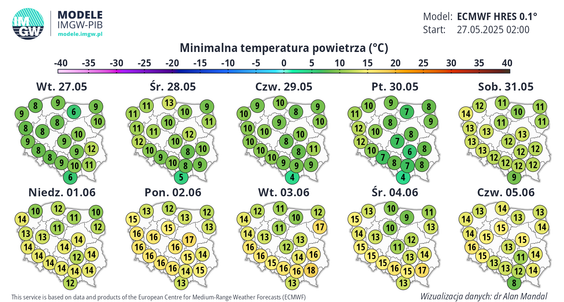 Minimalne temperatury powietrza od 27.05 do 5.06.
