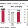 45,4 mln zysku DSS po półroczu