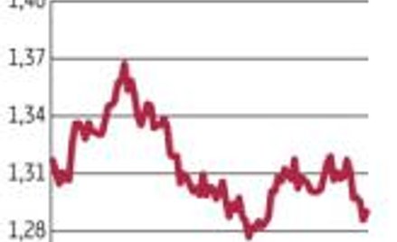 WIG20 nie ma siły zmienić kierunku
