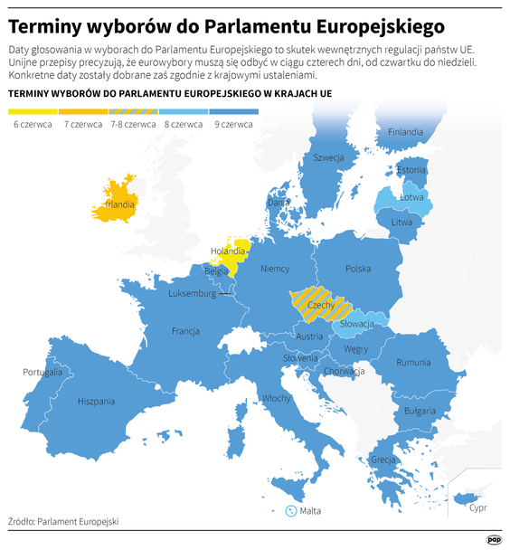 Terminy wyborów do Parlamentu Europejskiego