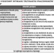 Co wchodzi do podstawy wymiaru trzynastki pracowników "kodeksowych"