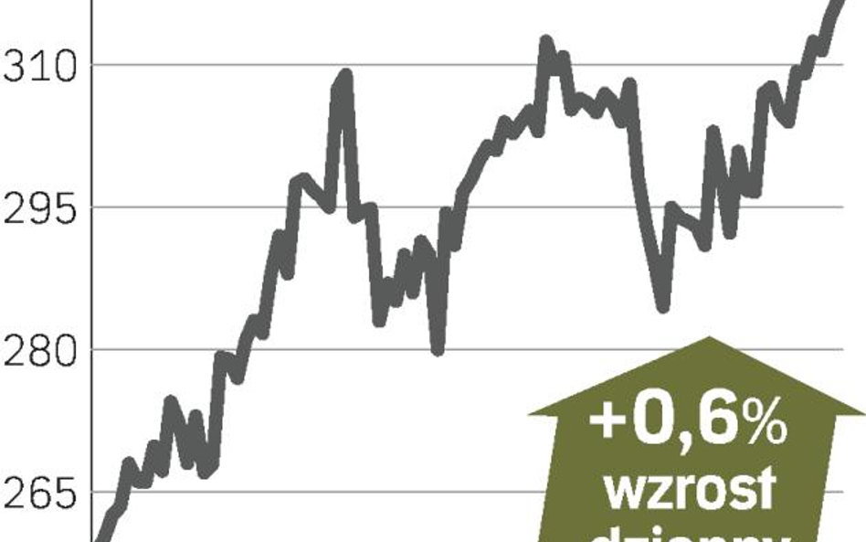 KGHM – spółka, o której się mówi w Warszawie