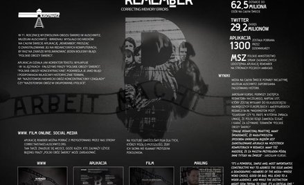 Aplikacja Remember uznana za najlepszą akcję promocyjną w Polsce