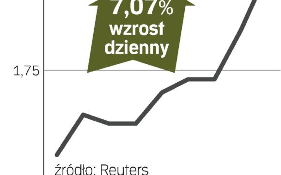 Get Bank – spółka, o której się mówi w Warszawie