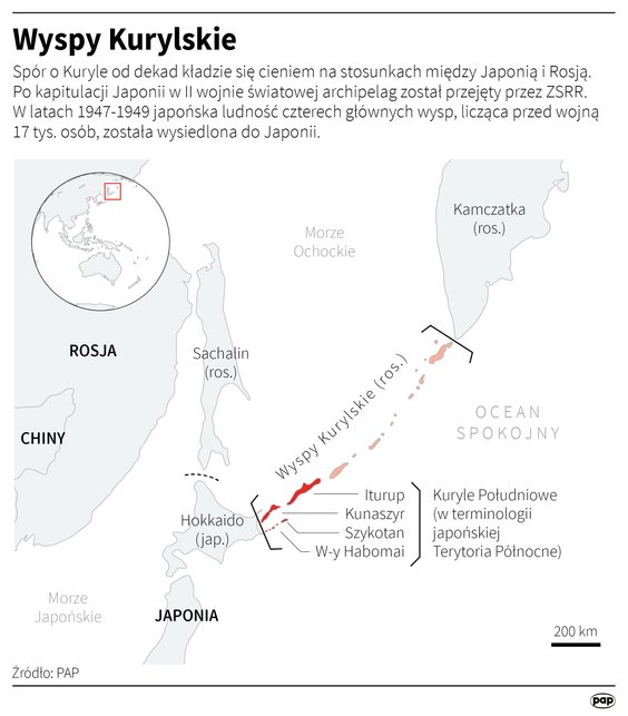 Wyspy Kurylskie
