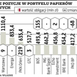 OFE: Polubiły obligacje firm