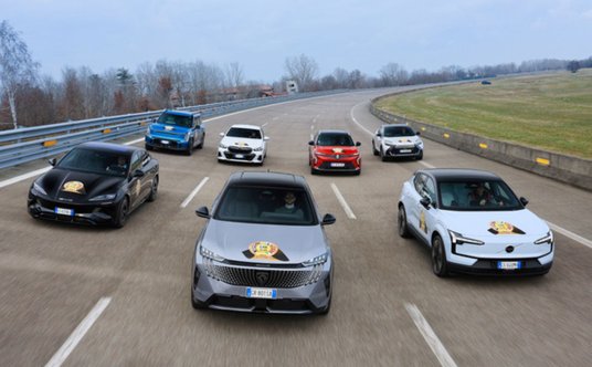 Finałowa siódemka Car of the Year 2024