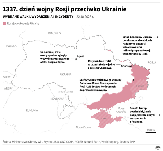 1337. dzień wojny Rosji przeciwko Ukrainie