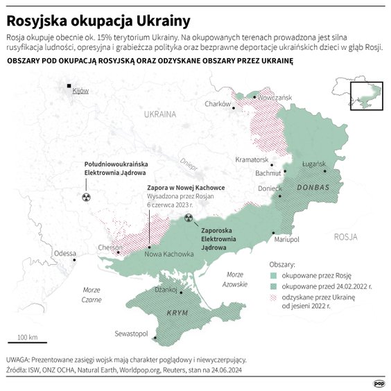 Rosyjska okupacja Ukrainy