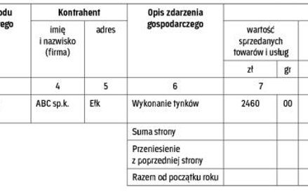WZÓR 2. Zapisy w księdze podatnika korzystającego ze zwolnienia