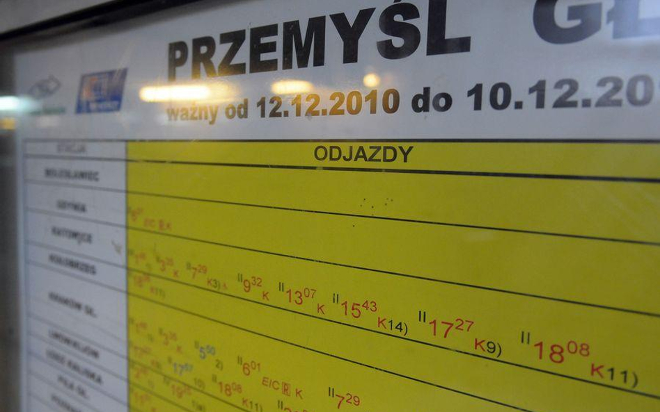 Zmiany kursowania pociągów Intercity