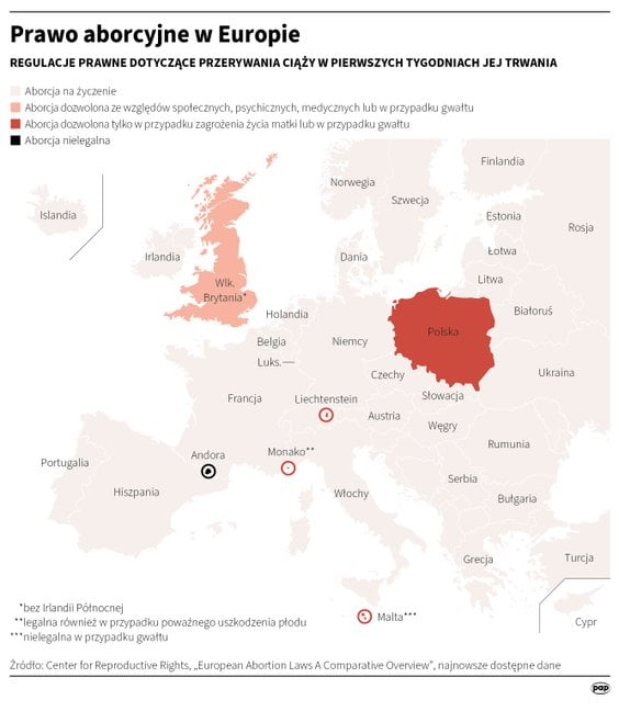 Prawo aborcyjne w Europie