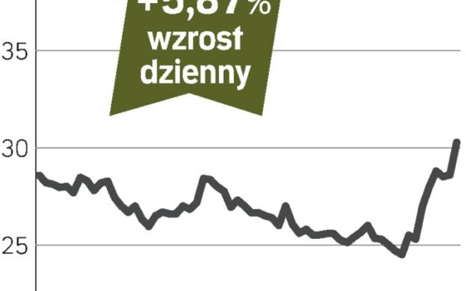 Pożegnanie z energetyką