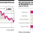 Telefonica połączy się z Telecomem Italia?