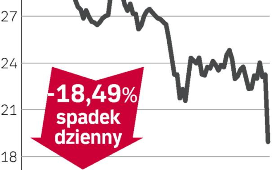 Stada – spółka, o której się mówi we Frankfurcie