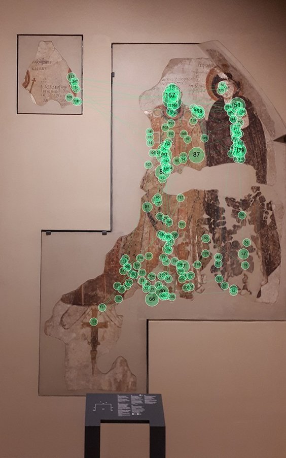 Ścieżka patrzenia z badań eye-trackingowych w Galerii Faras Muzeum Narodowego w Warszawie – przedsta