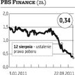 PBS?Finanse: Niski kurs, małe zainteresowanie