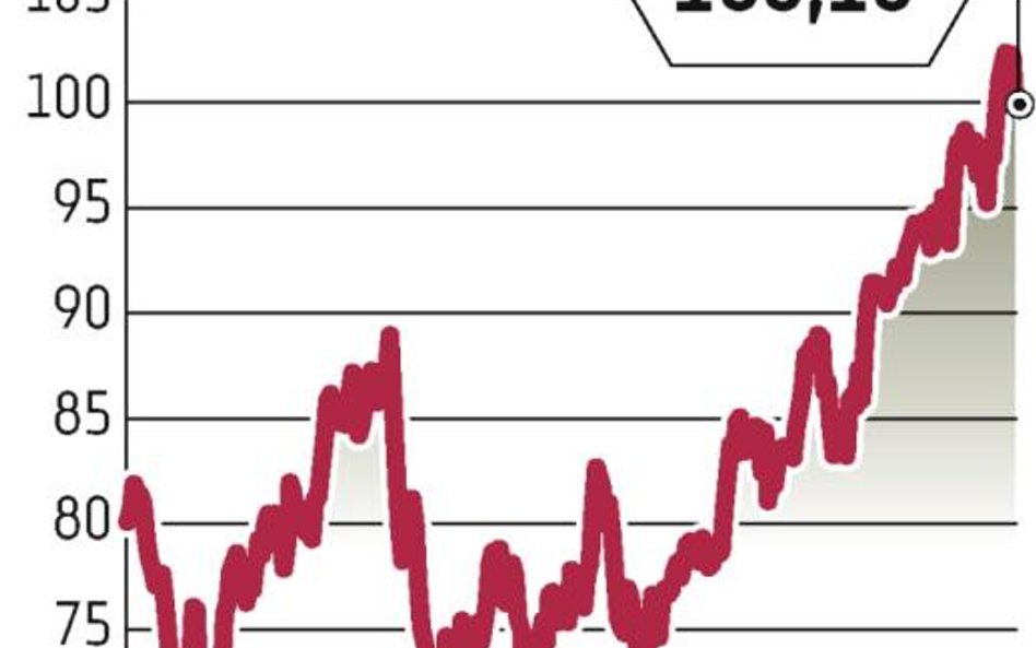 Egipt: OPEC pod presją