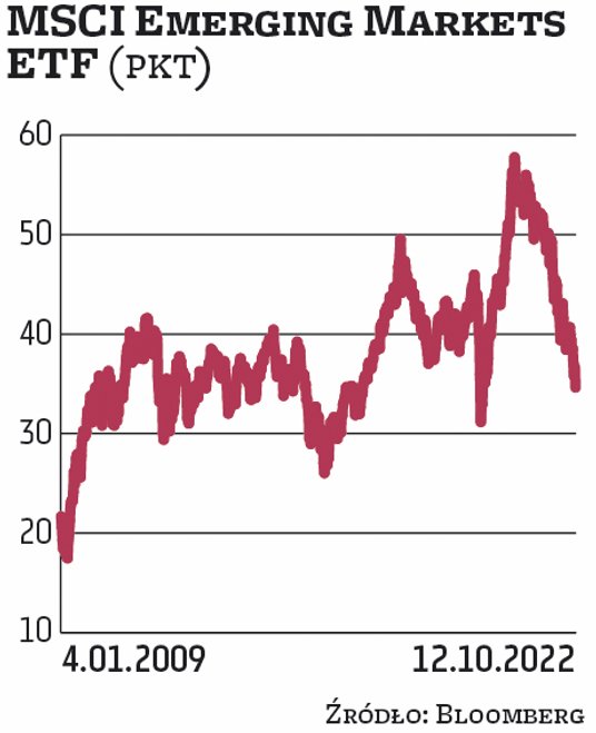 Roman Przasnyski analityk rynków finansowych