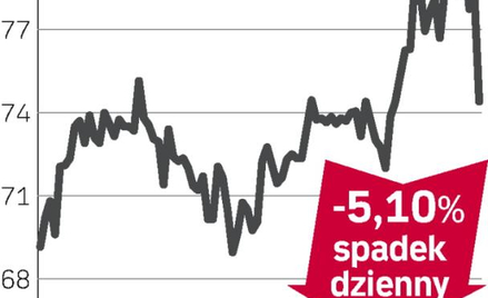 Nordea