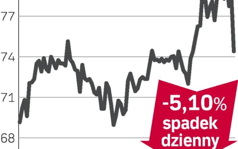 Nordea