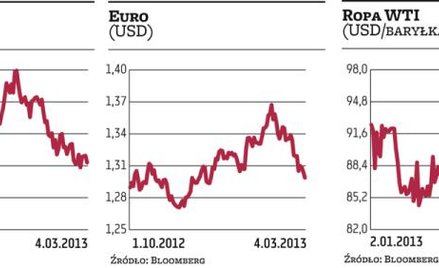 Rynkowe przeciąganie liny