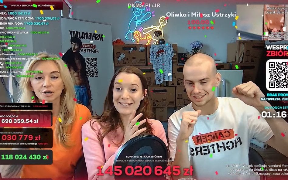 Ponad 144 milionów złotych od internautów. Youtuber Łatwogang zbiera pieniądze na chore dzieci