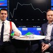 Marek Wołos - Raporty dotyczące rynku forex zależą od horyzontu czasowego