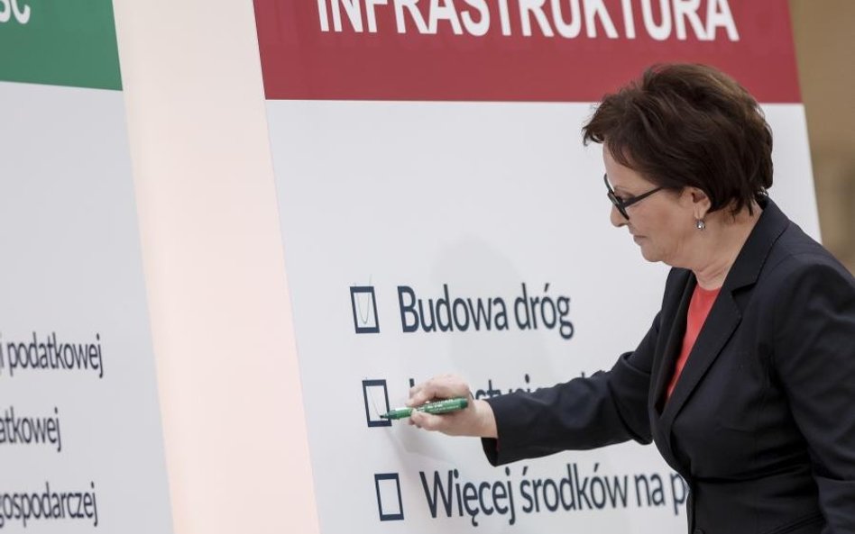 Ewa Kopacz