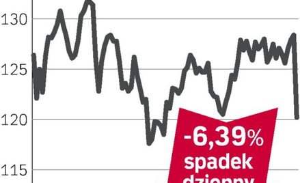 Statoil wydobędzie mniej ropy i gazu