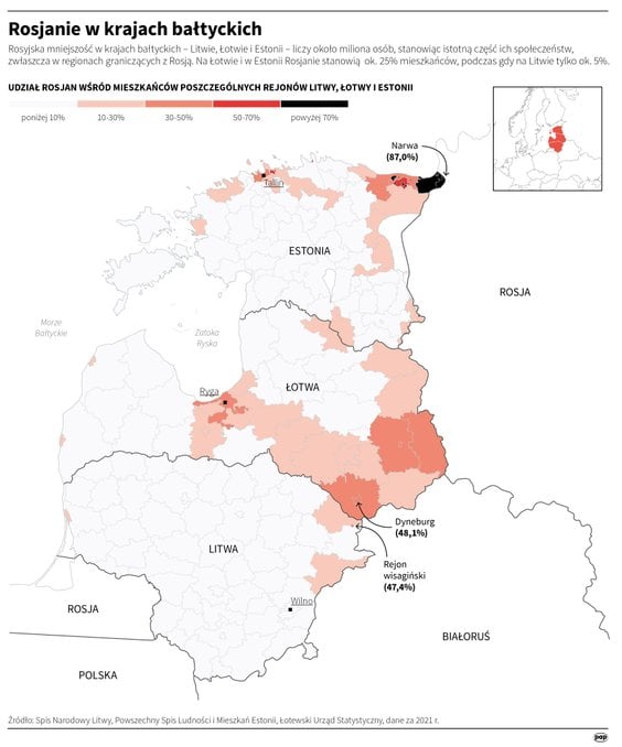 Rosjanie w krajach bałtyckich