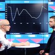 Gościem #PROSTOzPARKIETU w środę był Daniel Kostecki, analityk finansowy i twórca Rynki na Żywo TV.
