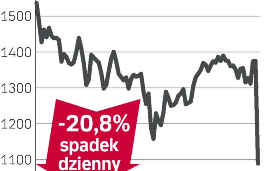 Trzęsienie ziemi w sektorze luksusu