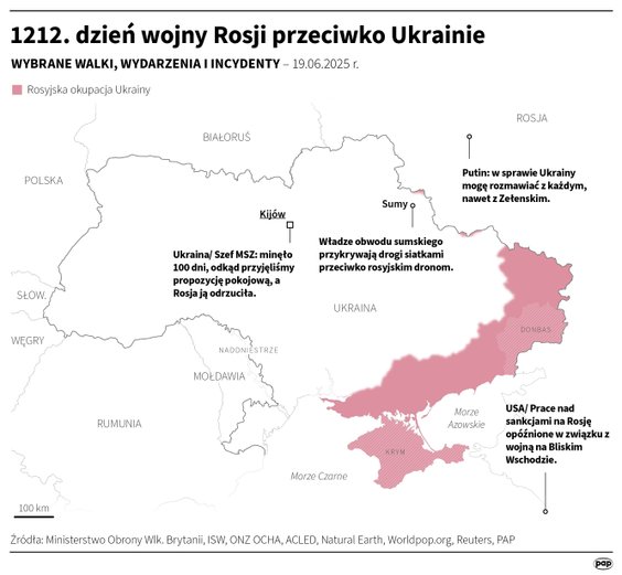 Tak wyglądała sytuacja na froncie w 1212 dniu wojny