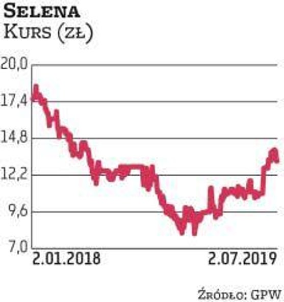 „Spółka pokazała dobre wyniki w ostatnich kwartałach. W 2019 r. wskazujemy, że wsparciem dla wyników