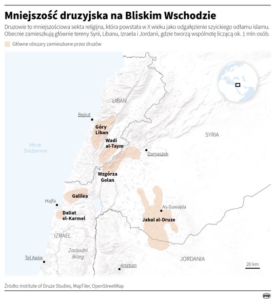 Mniejszość druzyjska na Bliskim Wschodzie