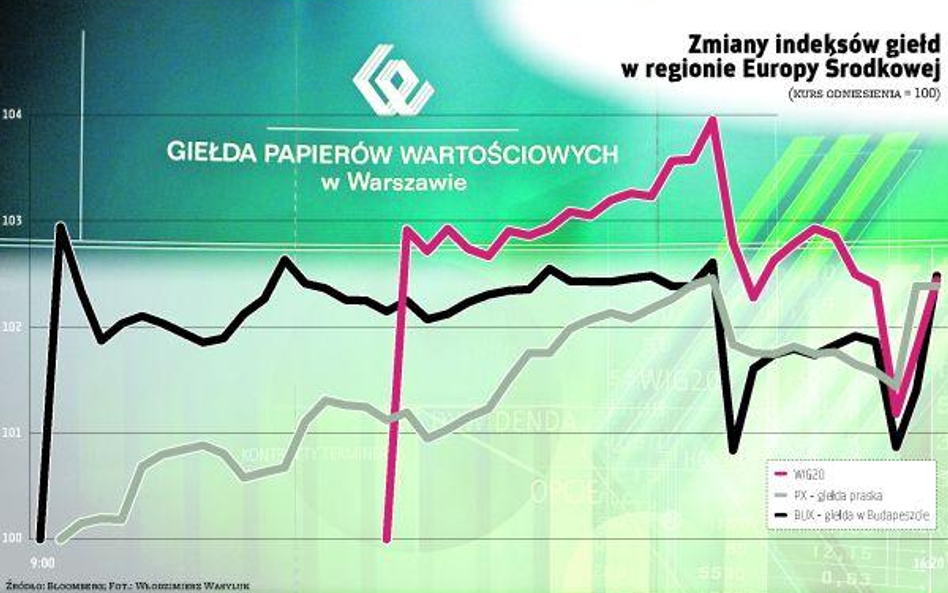 Brak zasilania zablokował handel, w czasie kiedy inne giełdy rosły