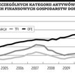 Znaczenie giełdy powoli się zwiększało