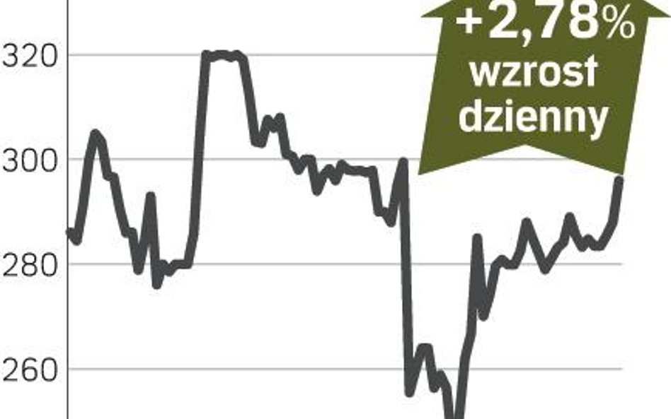 Stalprodukt – spółka, o której się mówi w Warszawie