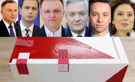 Jak oceniamy zachowanie kandydatów na prezydenta w czasie epidemii?
